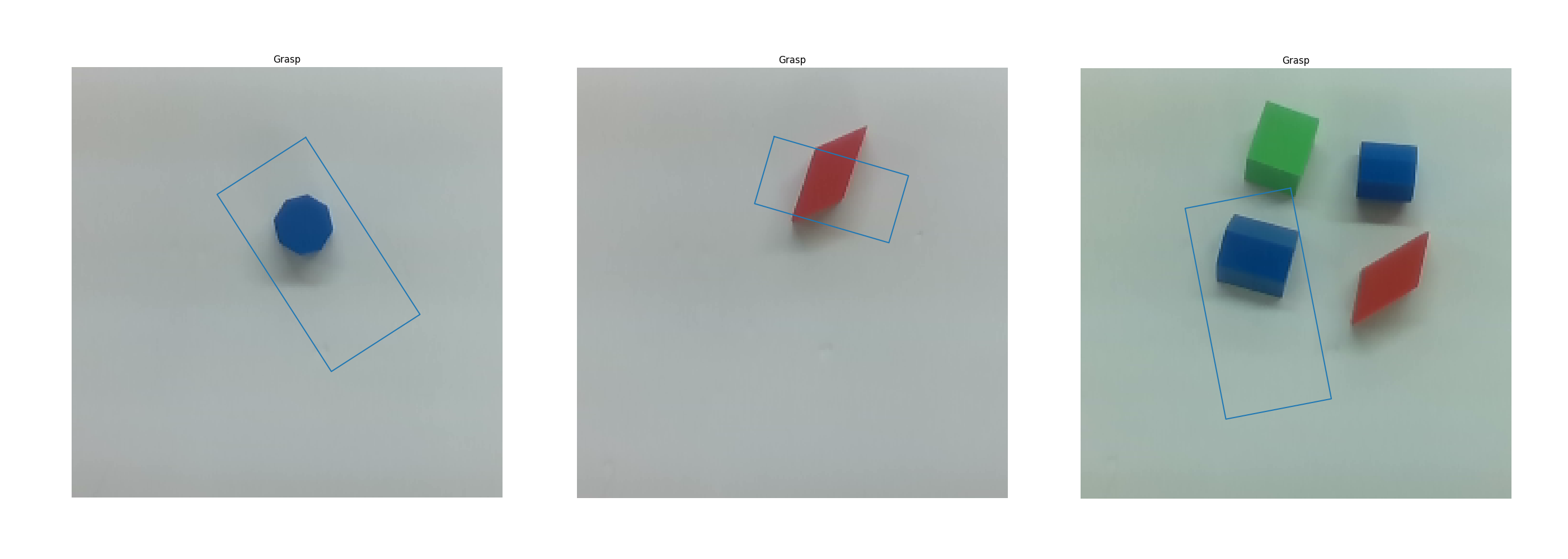 Generated Grasps for Objects Alone and In Clutter