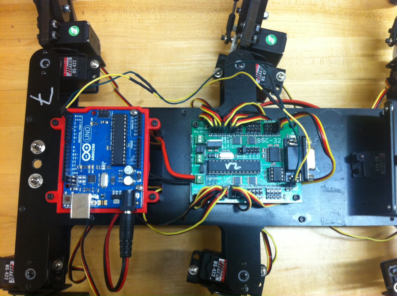 Control Boards