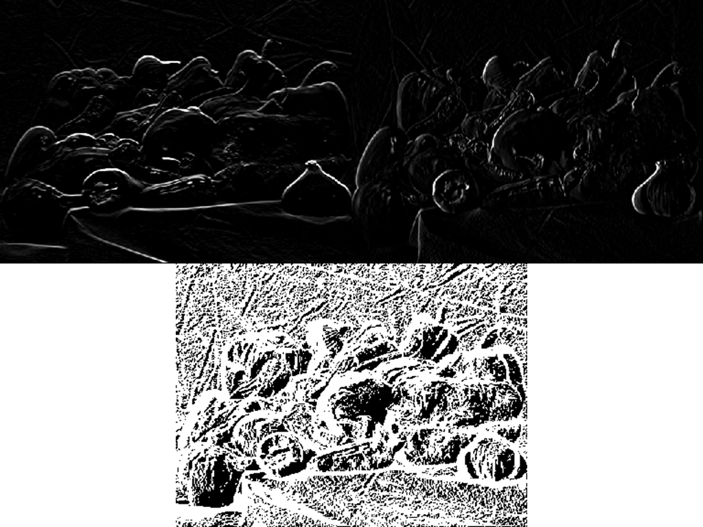 Horizontal, Vertical, Magnitude Gradients of Peppers Image