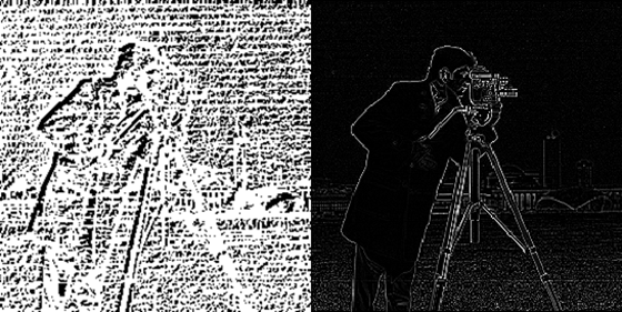Mathematical Edge Detection
